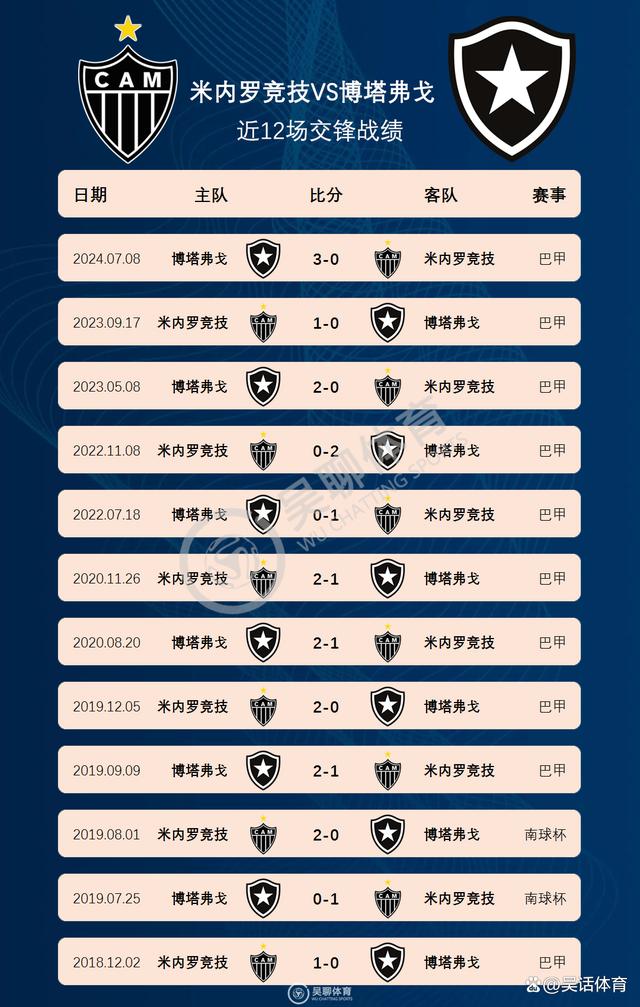 世俱杯亚洲区球队表现分析(世俱杯和亚洲杯哪个级别高)
