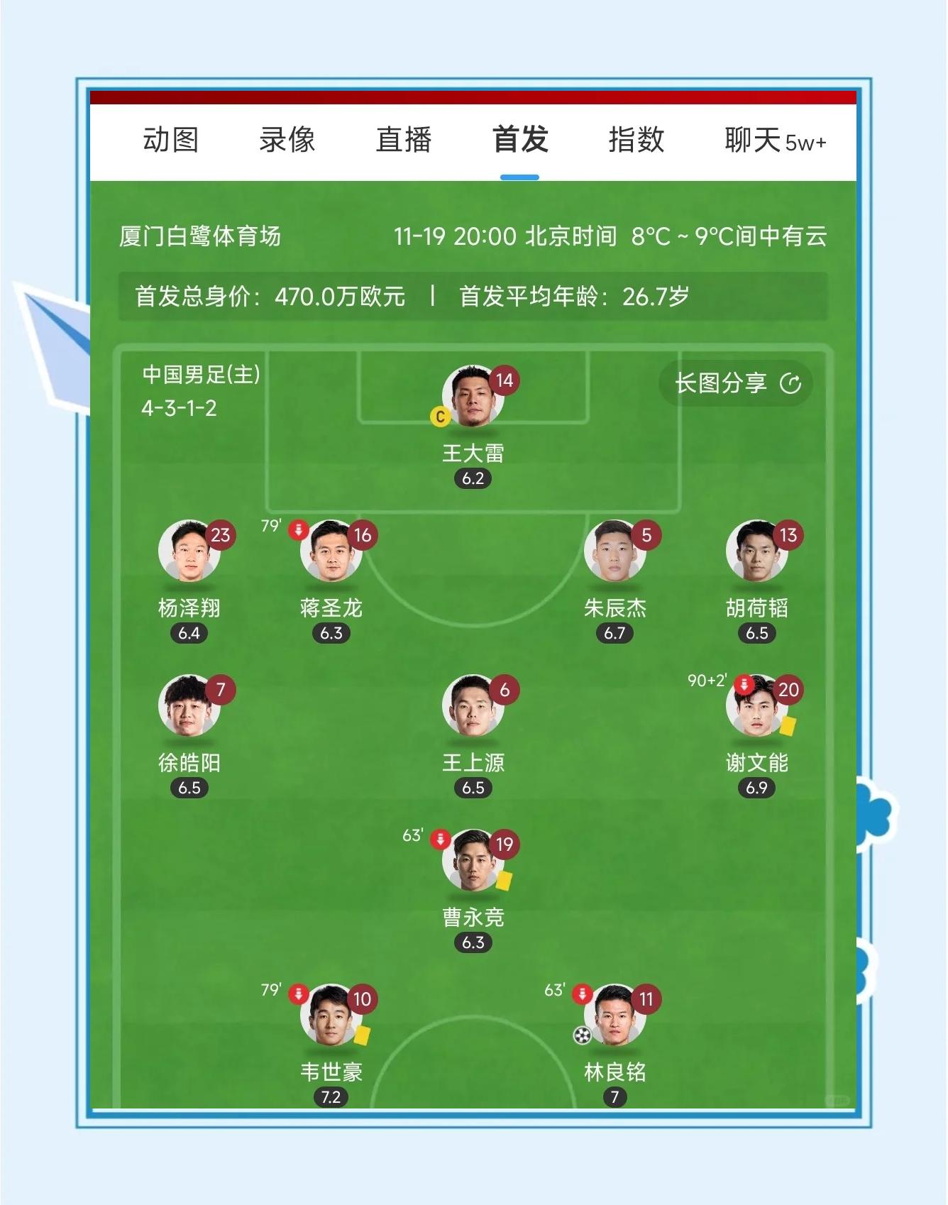 九游娱乐-青春风暴？国米世俱杯首胜7名U23出场平均年龄终于比