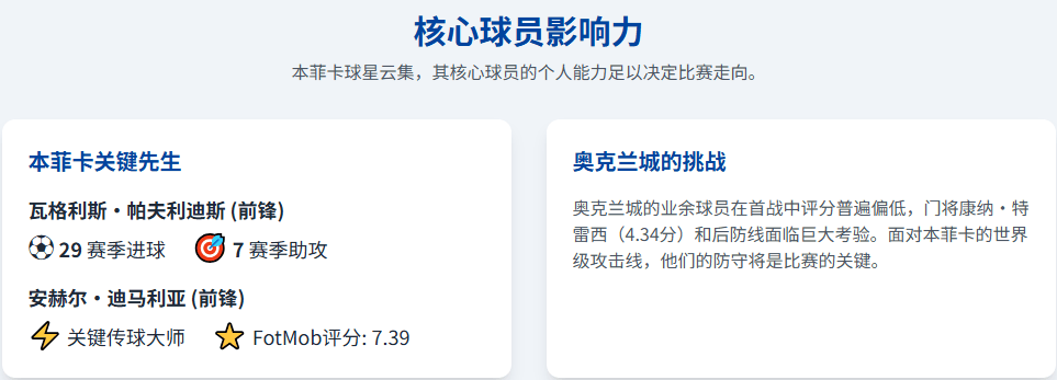 九游娱乐官网入口-世俱杯小组赛完整对阵分析