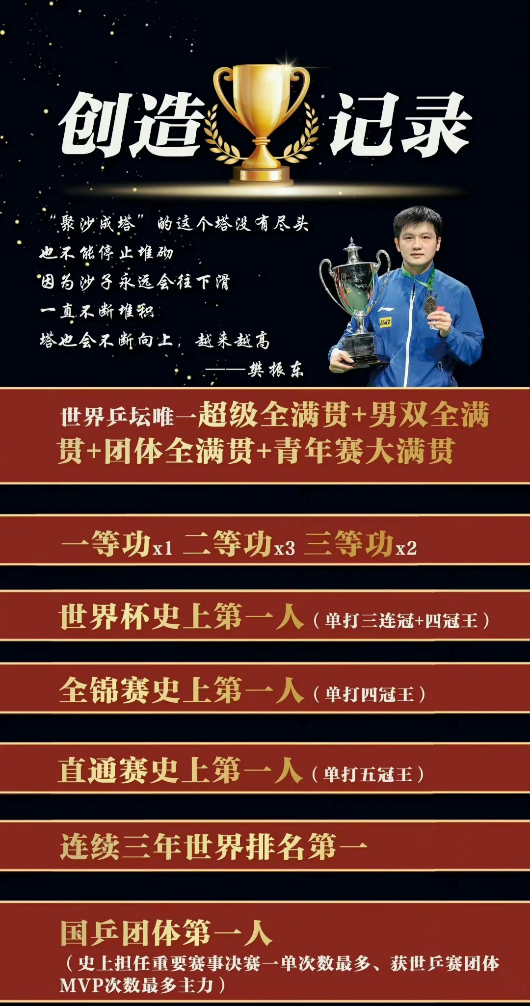 樊振东德甲首秀倒计时！倪夏莲盛赞“双赢”，吴敬平发文暗藏回归信号的简单介绍