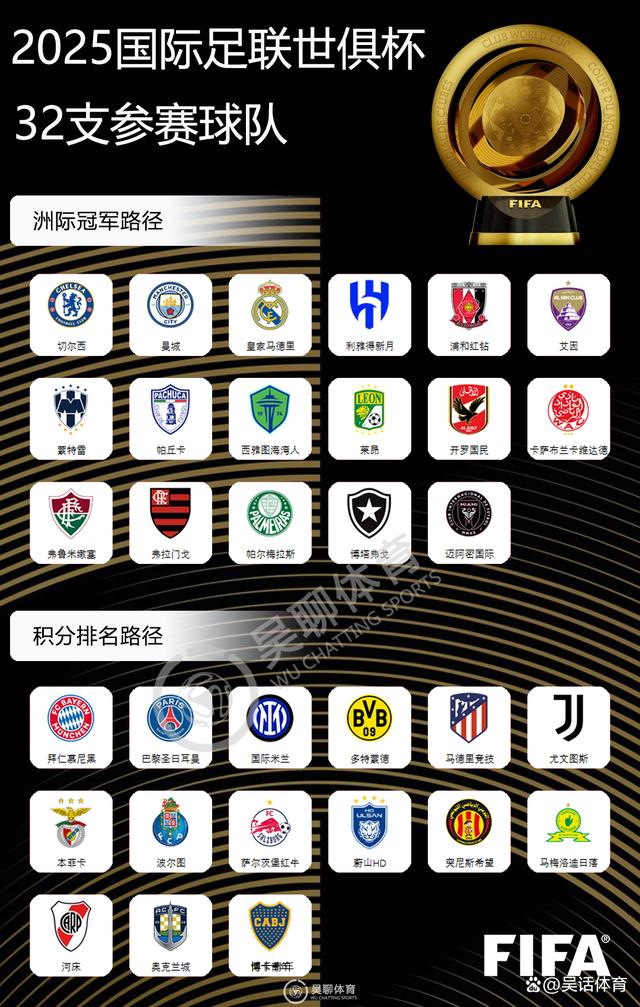 包含FIFA评世俱杯十大冷门：巴黎三度上榜半职业球队拿分当的词条