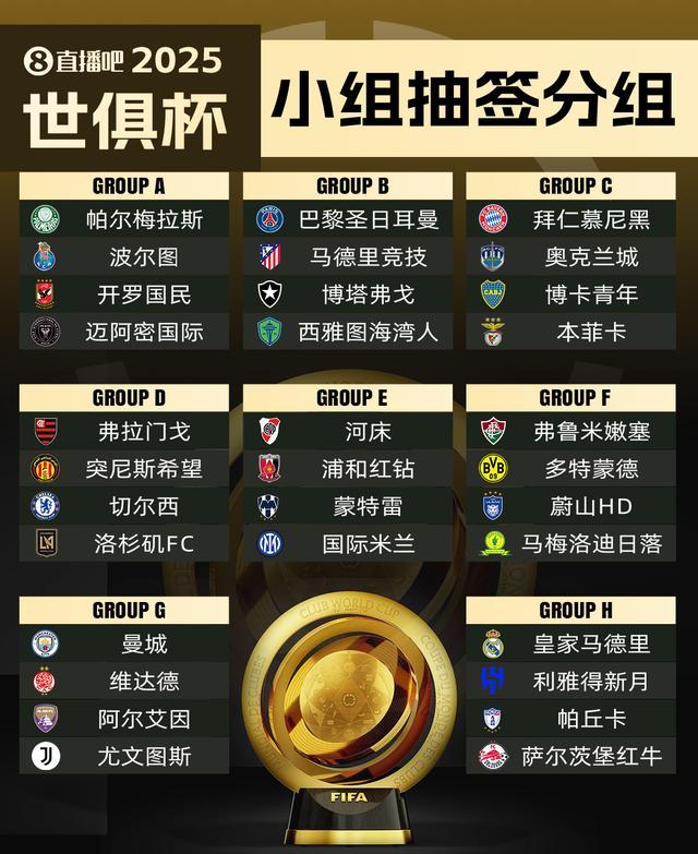 包含世俱杯-吉拉西梅开二度多特2-1蒙特雷进8强将战皇马的词条