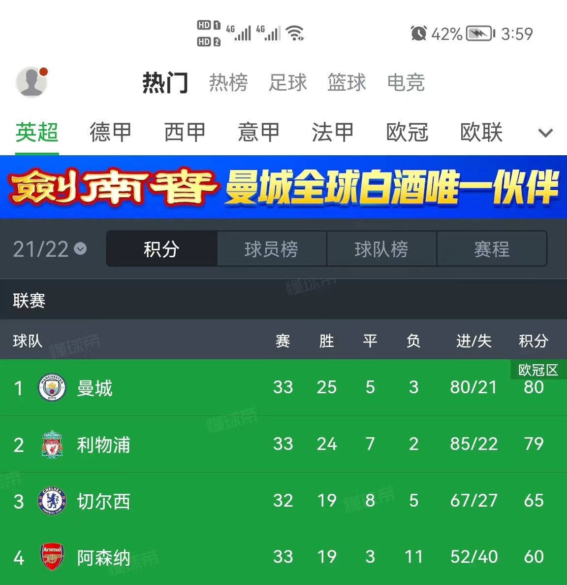 包含单窗支出第一与英超标王都拿下！红军今夏疯狂引援，老板却没花钱的词条