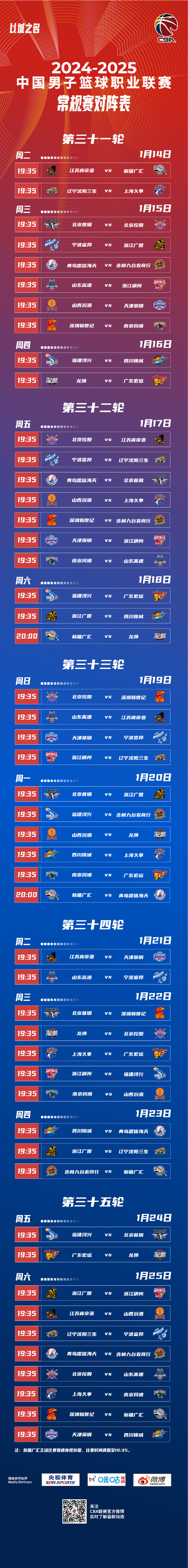 CBA俱乐部杯为球队备战CBA联赛提供平台的简单介绍