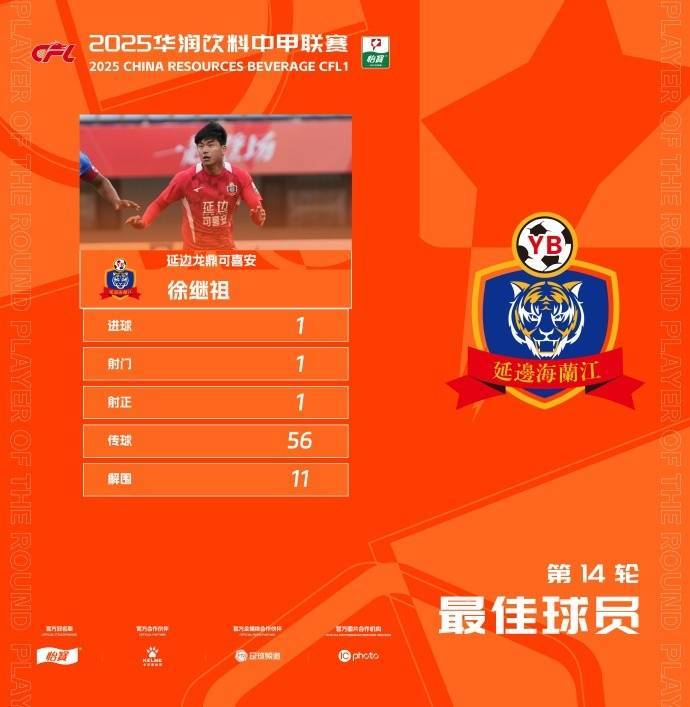 官方：29岁中国香港球员劳烈斯加盟中甲延边龙鼎