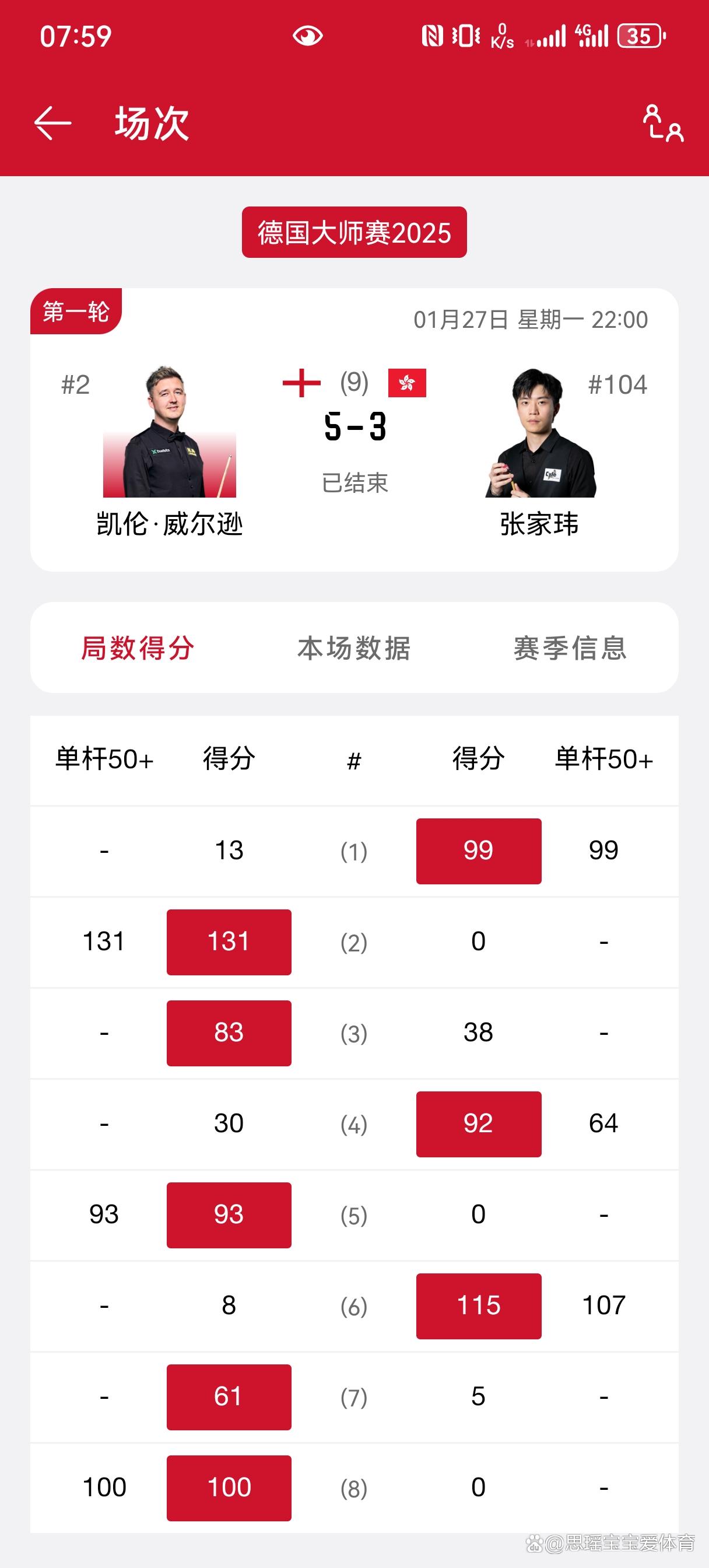 德国惨遭惊天逆转，遭遇欧预赛分组麻烦
