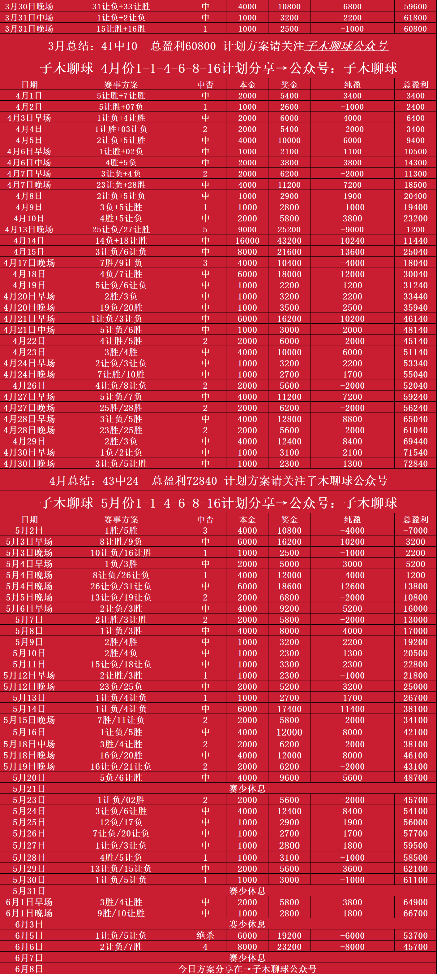 瓦拉度利德主场失利，积分榜排名下滑的简单介绍