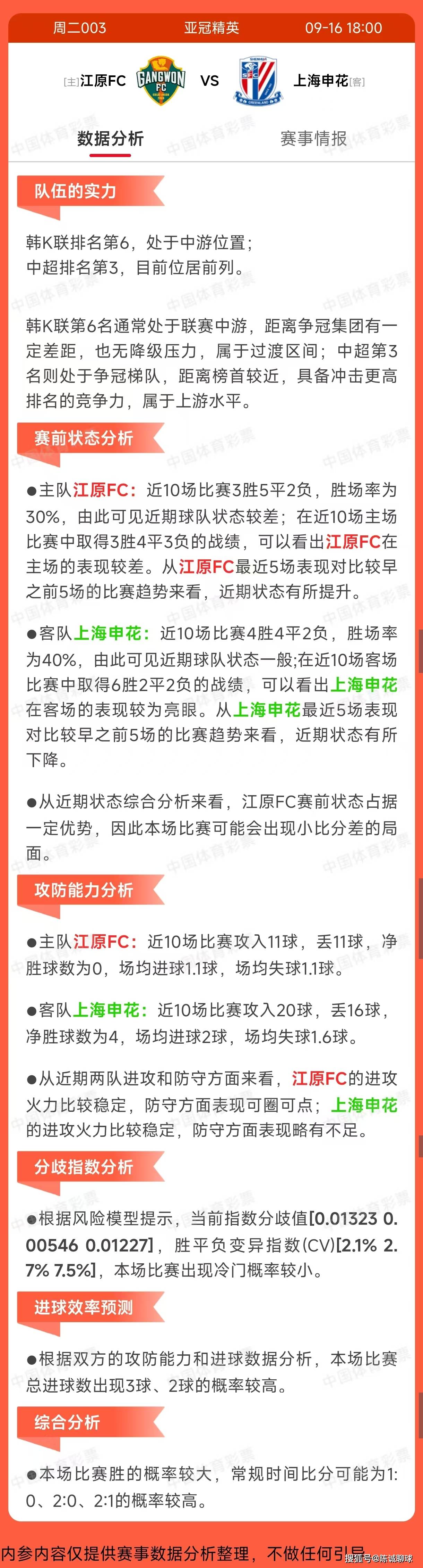 令人振奋的足球比赛即将公布结果