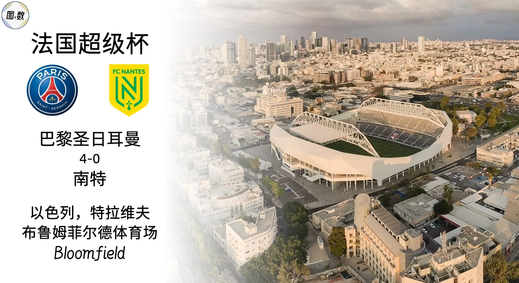 关于南特客场大胜蒙彼利埃，取得关键胜利的信息
